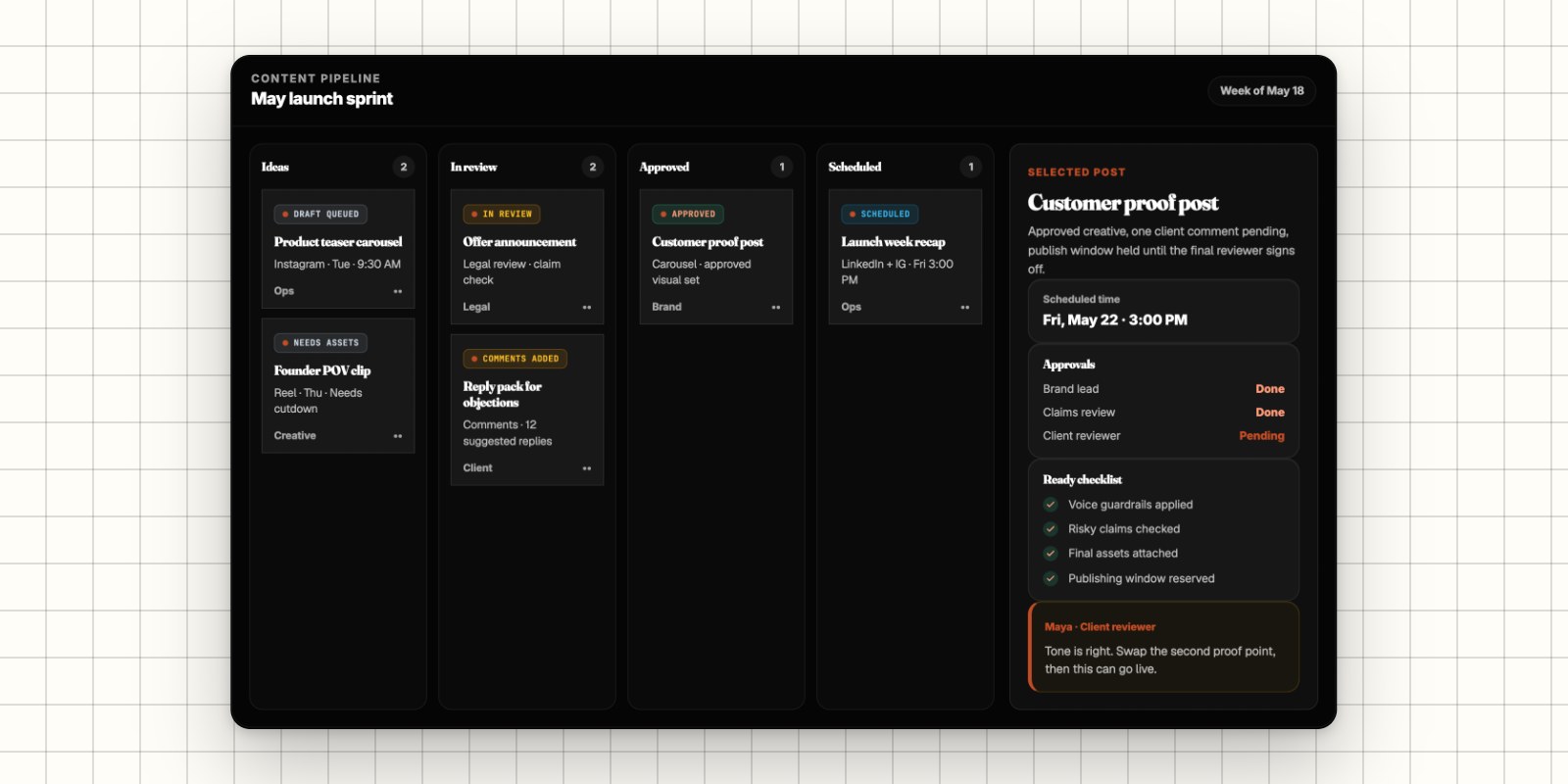 marketingAI content pipeline, from idea to scheduled post with human approvals